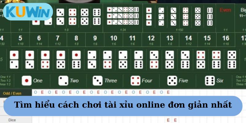 Soi cầu là cách chơi tài xỉu online đơn giản