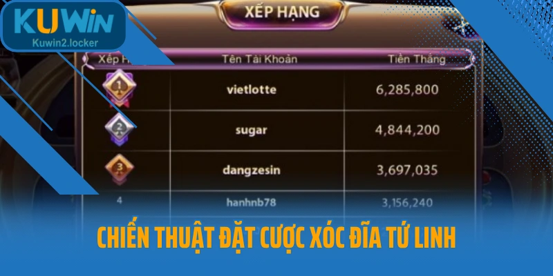 Chiến thuật đặt cược xóc đĩa tứ linh